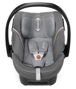 Cybex aton 5 kinderwagen hot sale